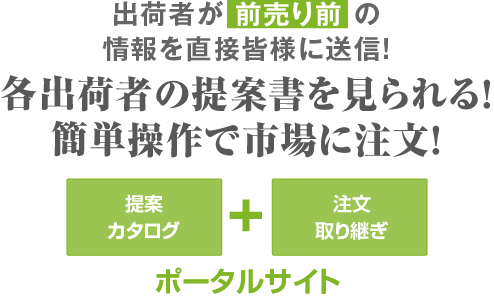 出荷者が前売り前の情報を直接皆様に送信! 各出荷者の提案書を見られる簡単操作で市場に注文